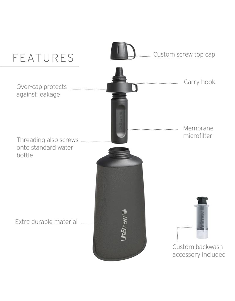 Uuden joustavan suodatinpullon Lifestraw Flex esittely